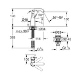 GROHE Mitigeur de lavabo monocommande taille M chrome Essence 23798001