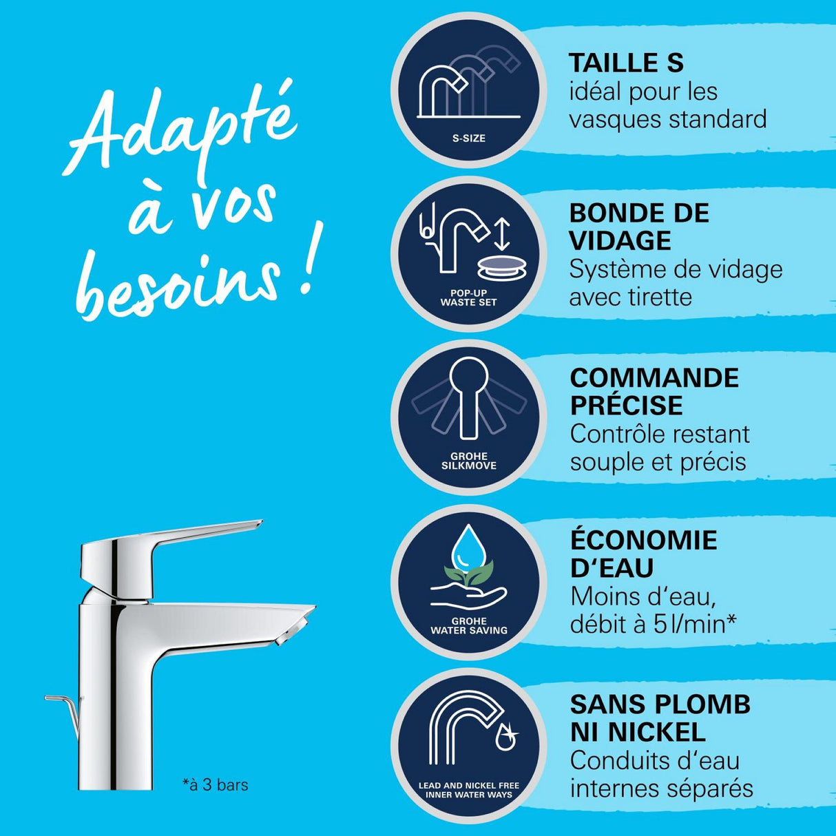 GROHE Mitigeur de lavabo monocommande taille S chrome Start 24209002