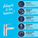 GROHE Mitigeur de lavabo monocommande taille S chrome Start 24209002