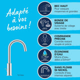 GROHE Mitigeur de lavabo monocommande taille L Start