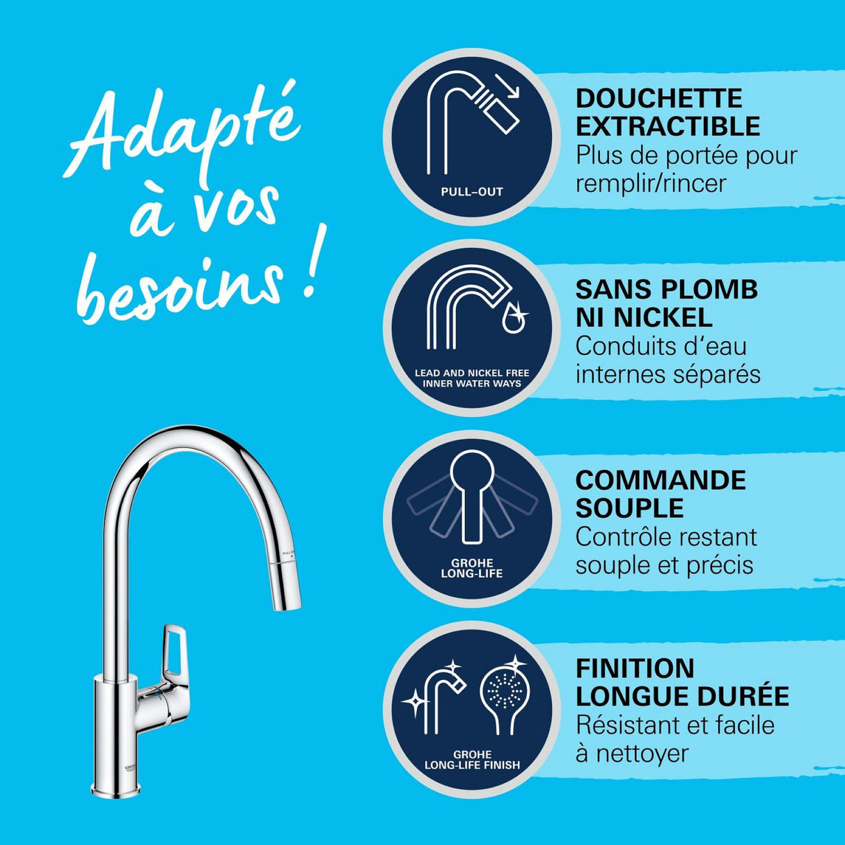 GROHE Mitigeur de cuisine monocommande chrome StartLoop 30556000