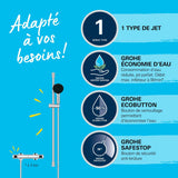 GROHE Mitigeur de douche thermostatique chrome Precision Flow 34805001