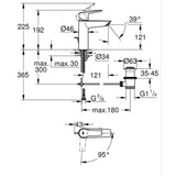 GROHE Mitigeur de lavabo monocommande Start taille M
