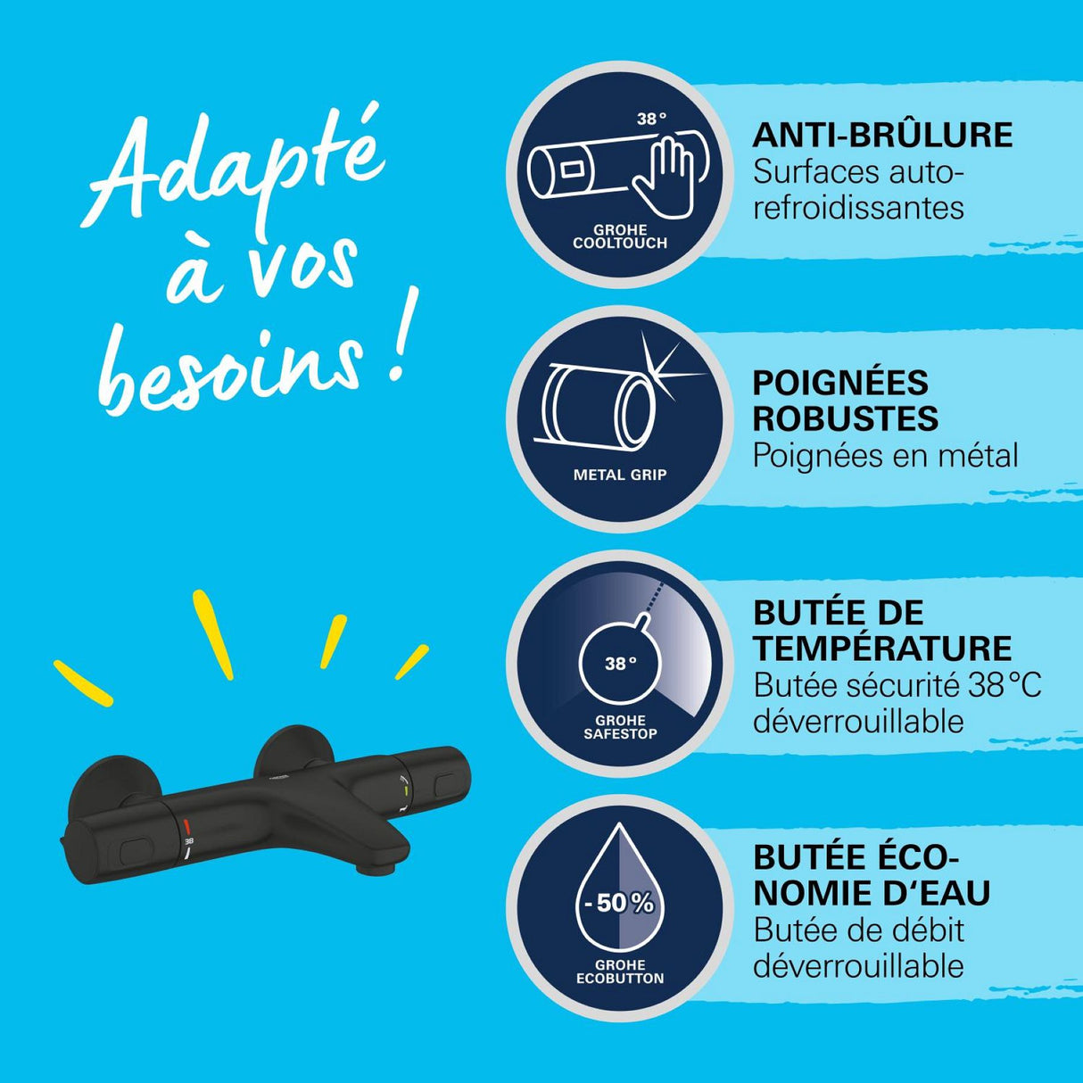 GROHE Mitigeur de bain-douche thermostatique Precision Trend 1022162432