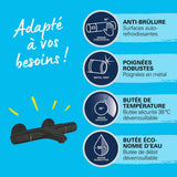 GROHE Mitigeur de bain-douche thermostatique Precision Trend 1022162432