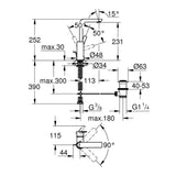 GROHE Mitig de lavabo monocommande Lineare L
