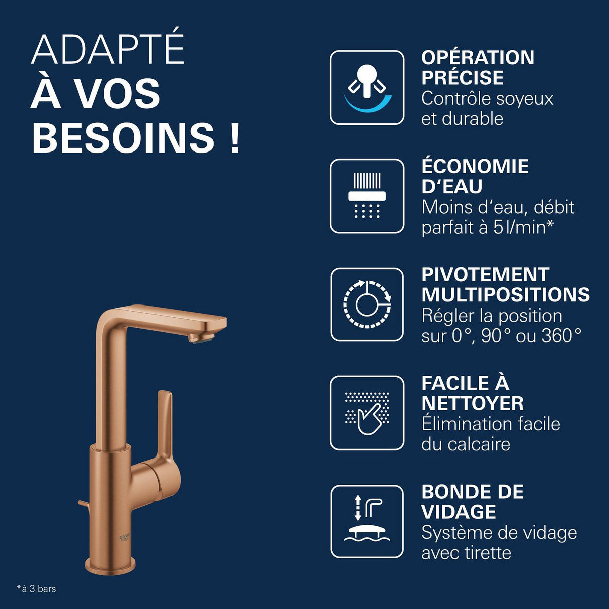GROHE Mitig de lavabo monocommande Lineare L