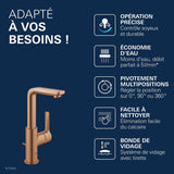 GROHE Mitig de lavabo monocommande Lineare L
