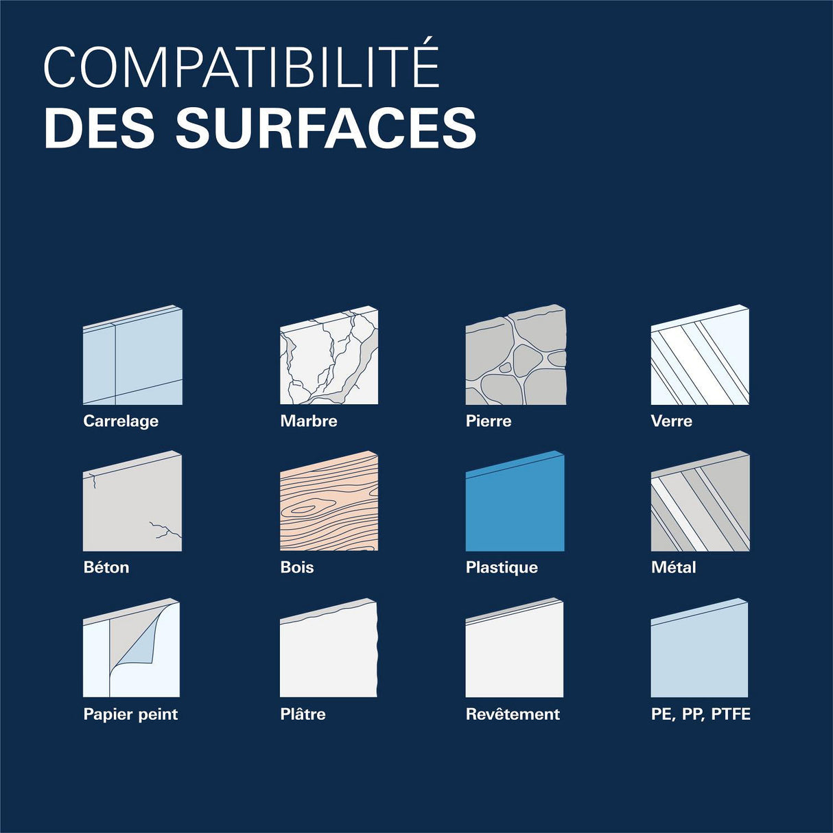 GROHE Porte-serviettes Start