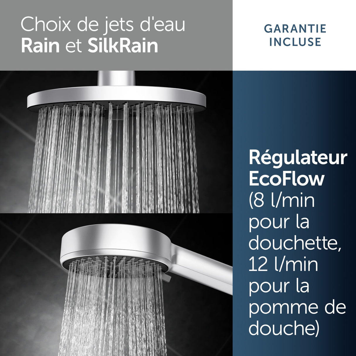 Colonne de douche thermostatique Alu+