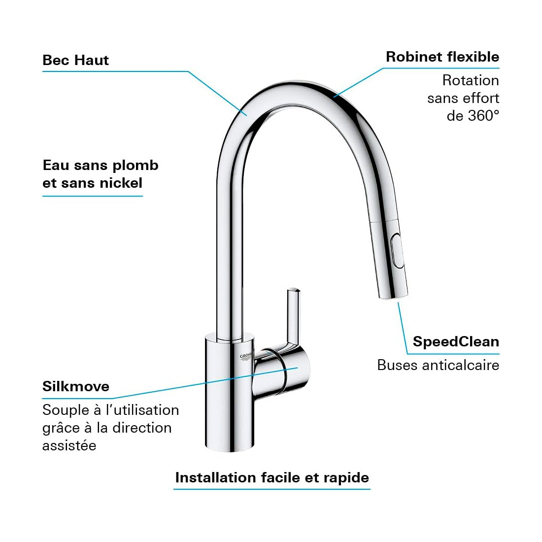 GROHE Mitigeur de cuisine monocommande Feel 31486001