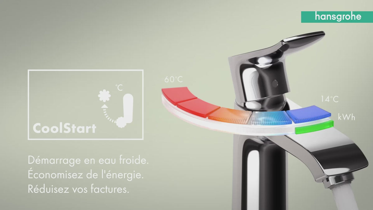 HANSGROHE Mitigeur de lavabo Logis 70 CoolStart sans tirette ni vidage 71073000