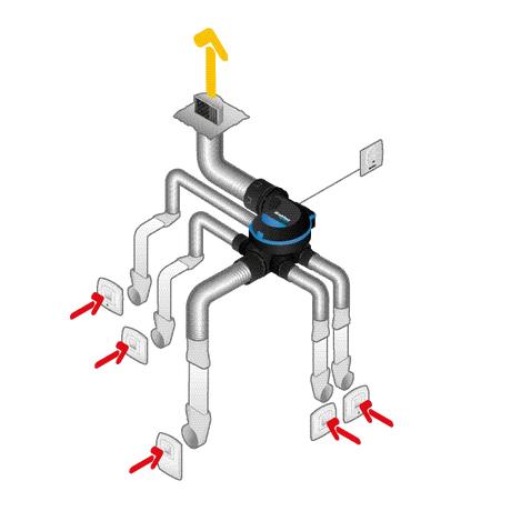 Kit VMC EasyHOME Hygroréglable classic