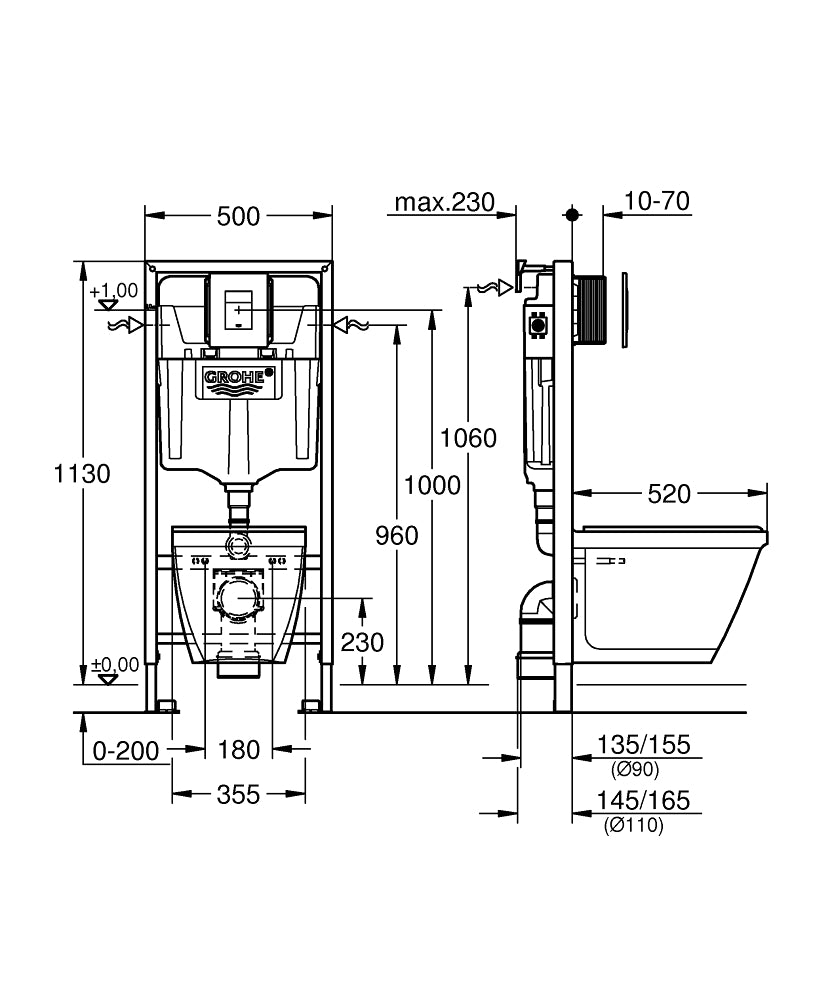 Schéma technique bâti-support WC Grohe, couleur blanche, dimensions et raccordements indiqués