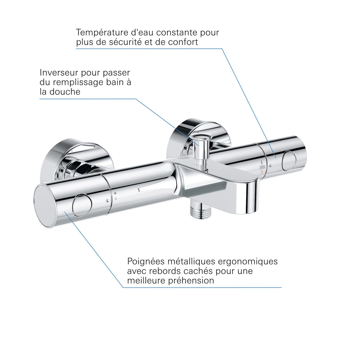 GROHE Mitigeur de bain-douche Precision Get 34774000