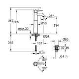 GROHE Mitigeur de lavabo taille XL Start Classic 23784000