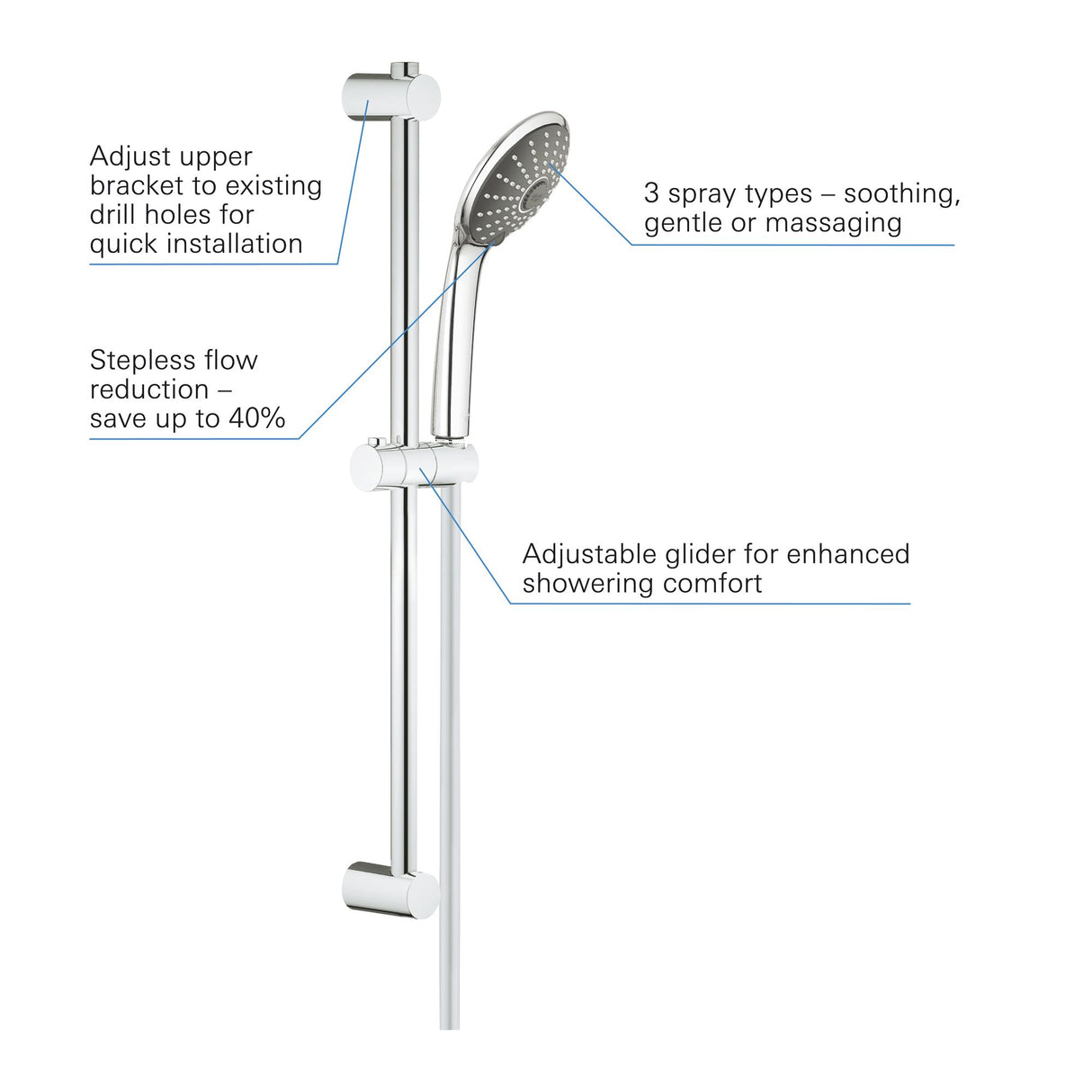 GROHE Set de douche 3 jets Vitalio Joy 110 27333000