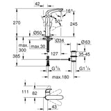 GROHE Mitigeur de lavabo taille L Wave 23584001