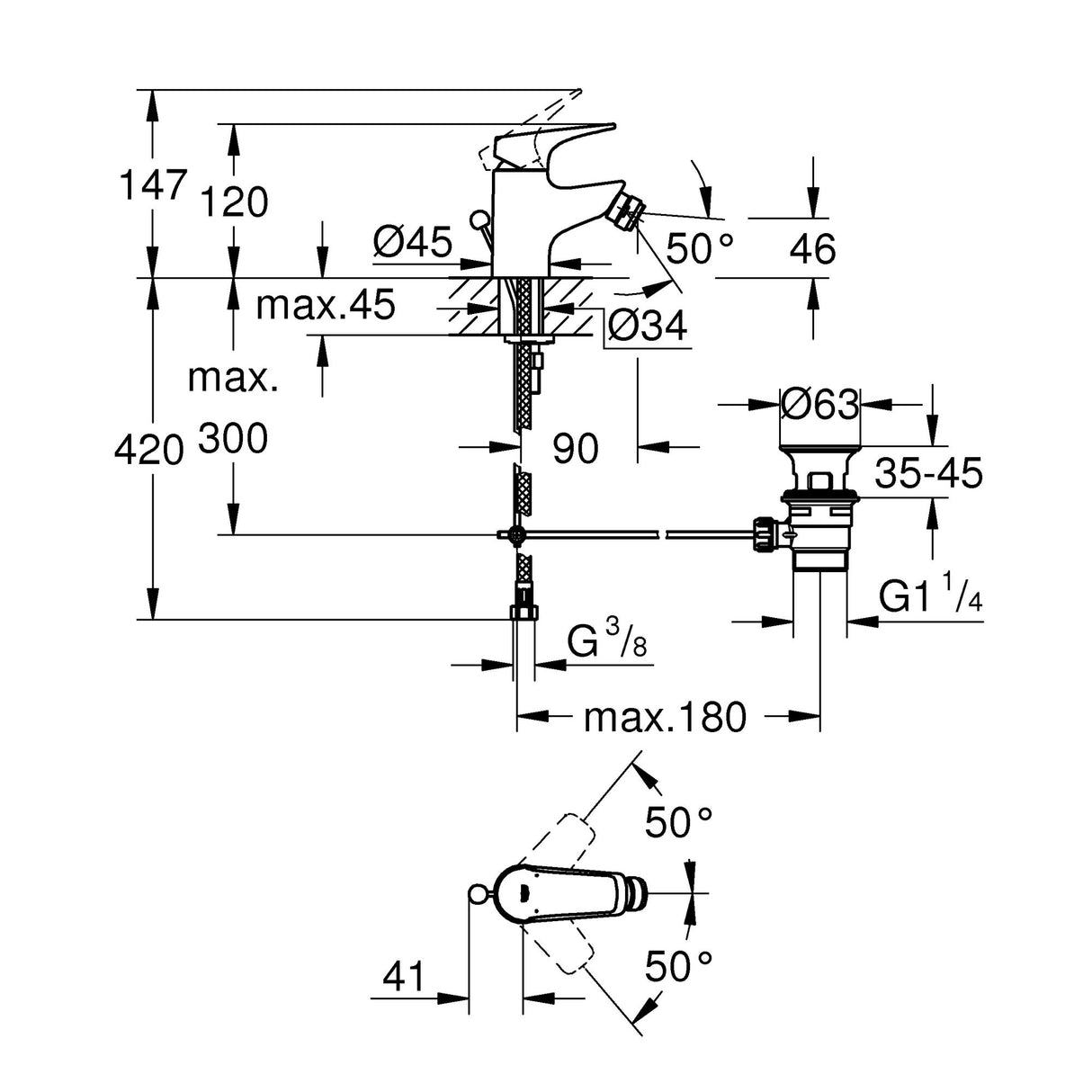 GROHE Mitigeur de lavabo et bidet Start Flow 23770000