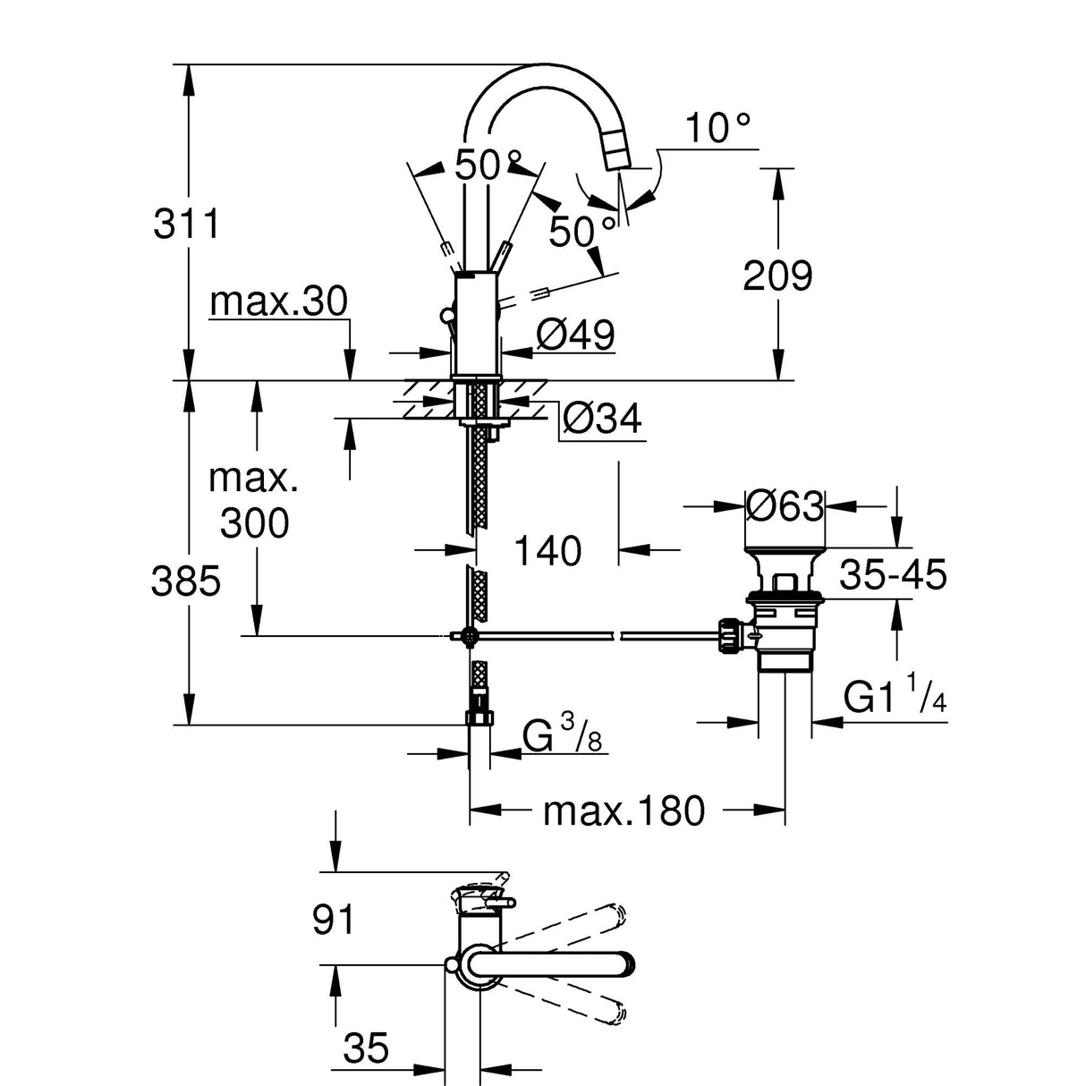 GROHE Mitigeur de lavabo taille L Start Classic 23783000